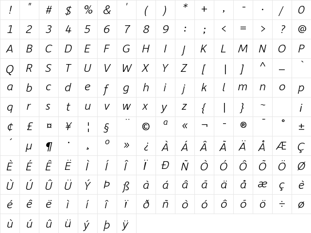 Depot Light Italic  glyph index