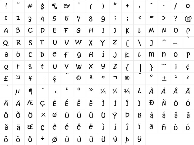 KristenNotSoITC Regular  glyph index