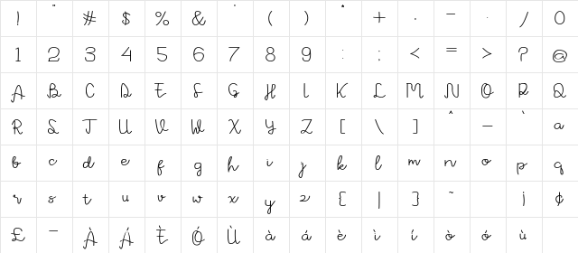 Avrilya Regular  glyph index