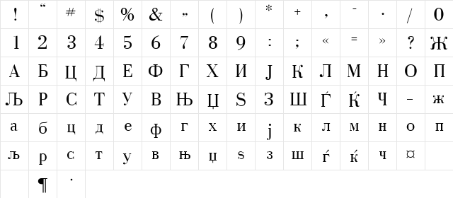 M_Bodoni Normal  glyph index