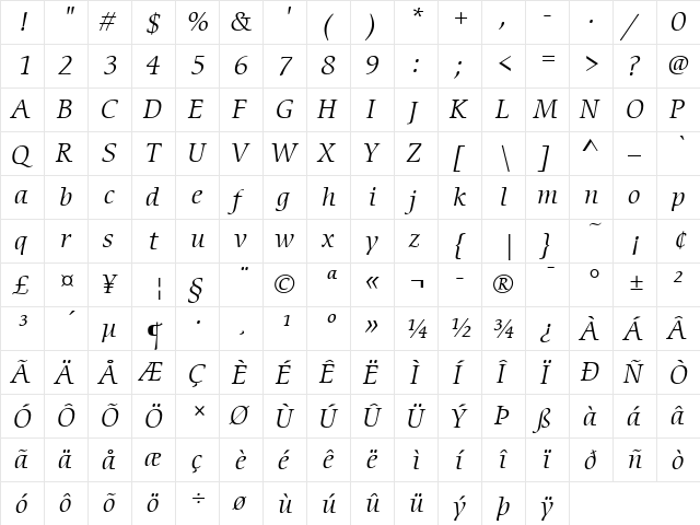 ITCCerigo LT Book Italic  glyph index