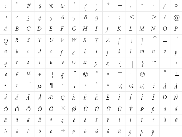 Venetian301 BT Italic  glyph index