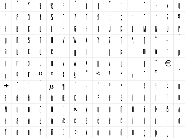 GorgioWide Bold  glyph index