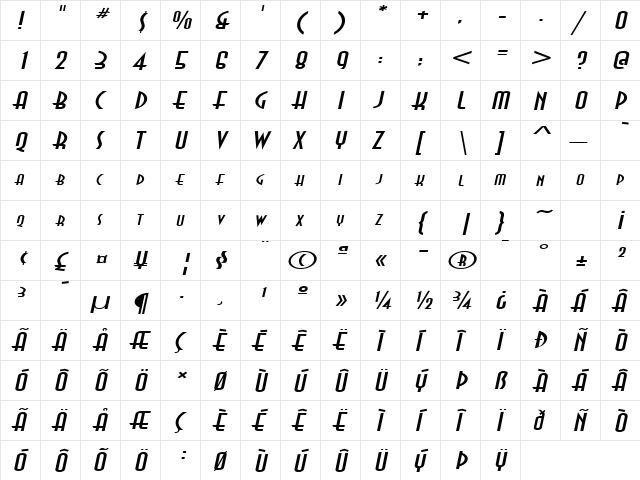 Asia-Extended Italic  glyph index