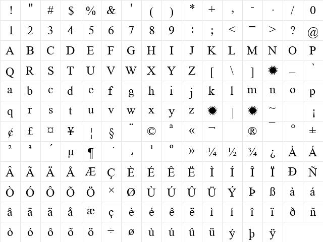Sunwalk Logo Regular  glyph index