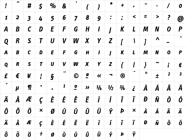 InfoTextBold CapsIta  glyph index