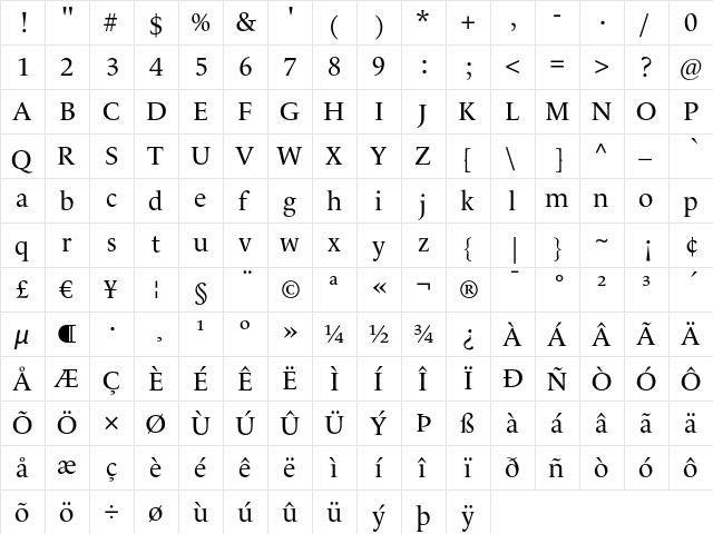 LeMondeLivre Normal  glyph index