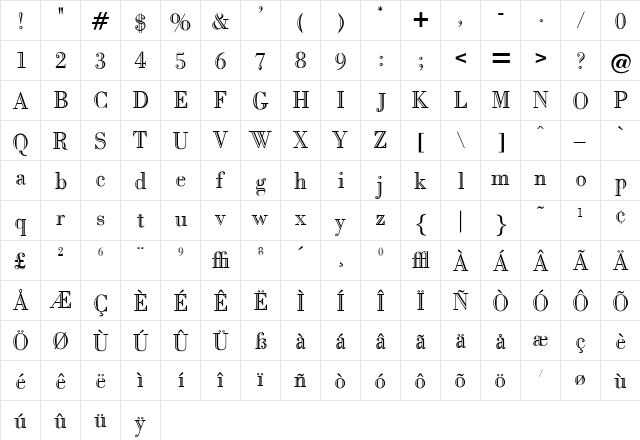 OPTIBodoni Medium  glyph index