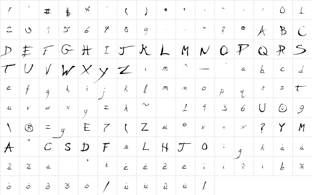 Scratchy Mess Regular  glyph index