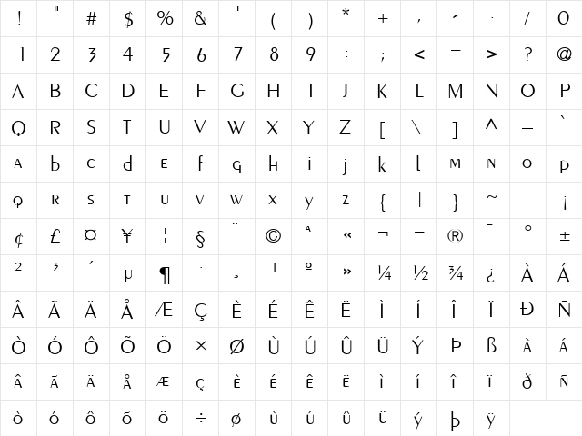 PT Eclectic Normal  glyph index