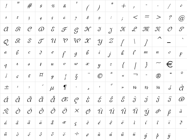 GhandiCondensed Italic  glyph index