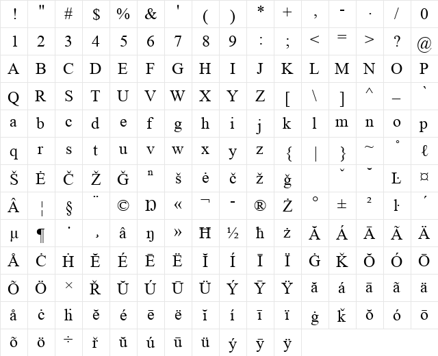 Times of Sordevi Regular  glyph index