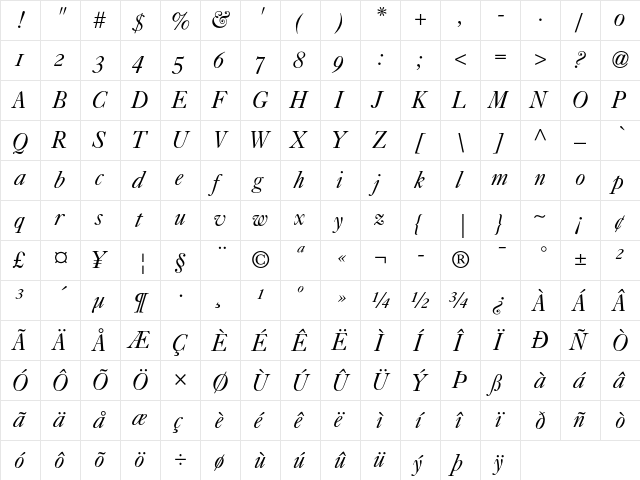 Caslon 540 Italic OsF  glyph index