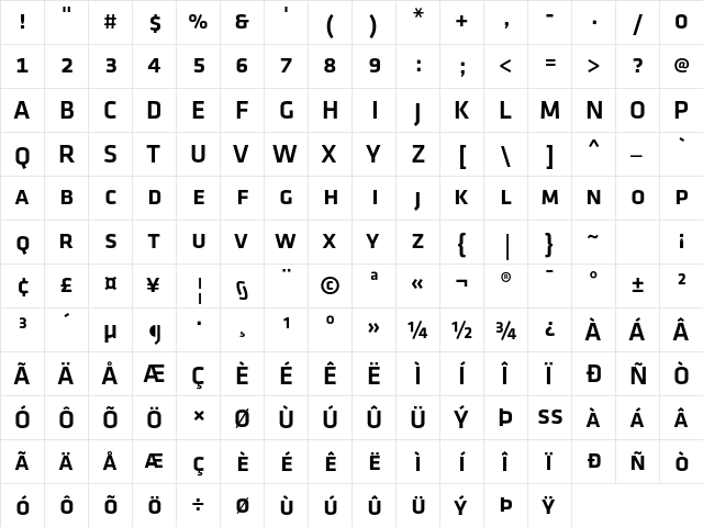 Klavika Med Caps Medium  glyph index