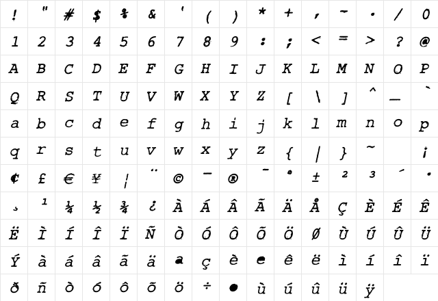 Rough_Typewriter Bold Italic  glyph index