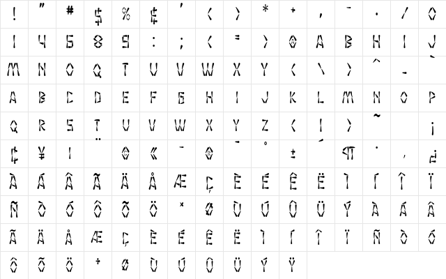 SF Wasabi Condensed Regular  glyph index