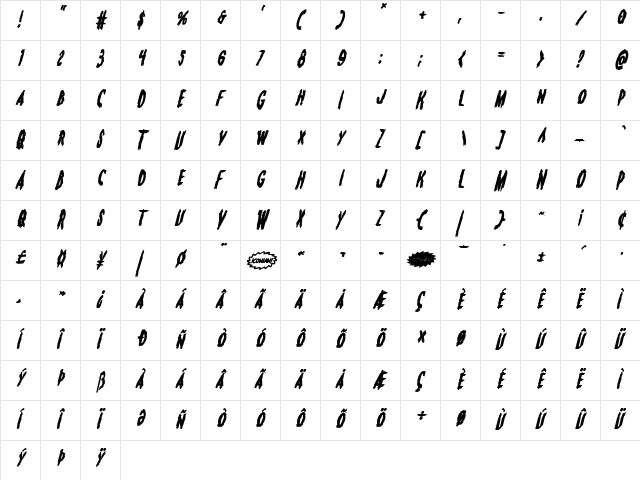 Monsterama Bold Italic Bold Italic  glyph index