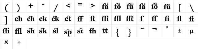 DTL Fleischmann T Bold Alt  glyph index