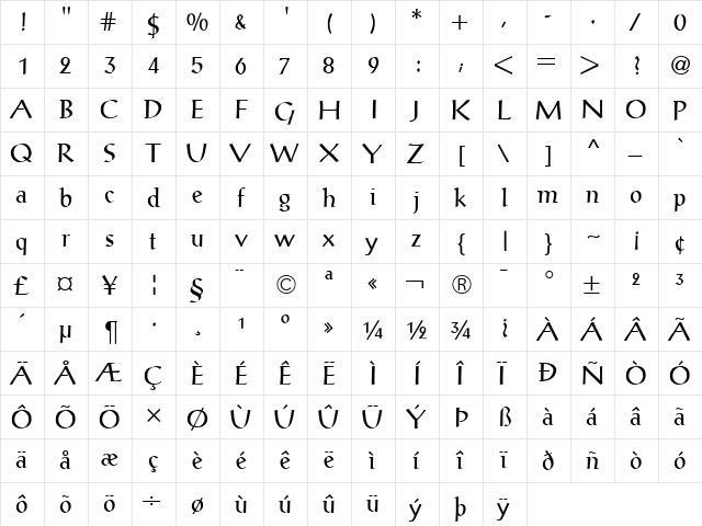 Post Antiqua BE Regular  glyph index