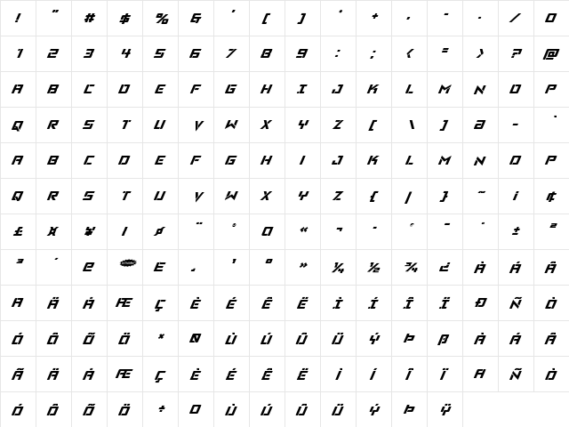 Viking Squad Italic Italic  glyph index