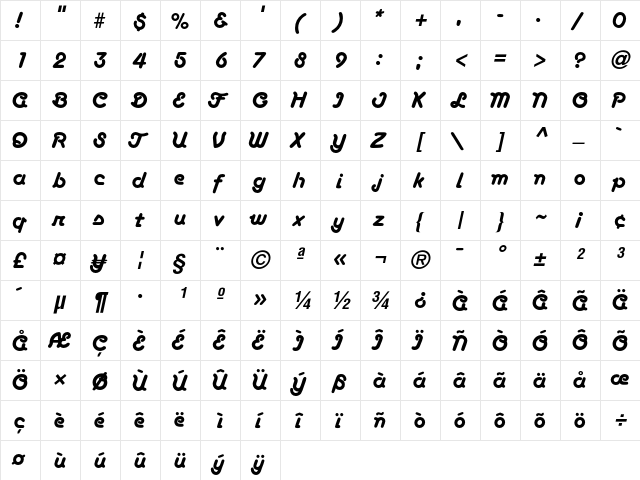 BoaScript Normal  glyph index