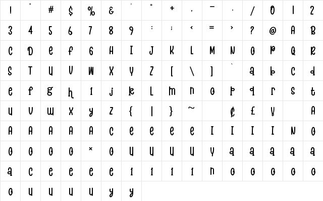 Baking Pastry Regular  glyph index