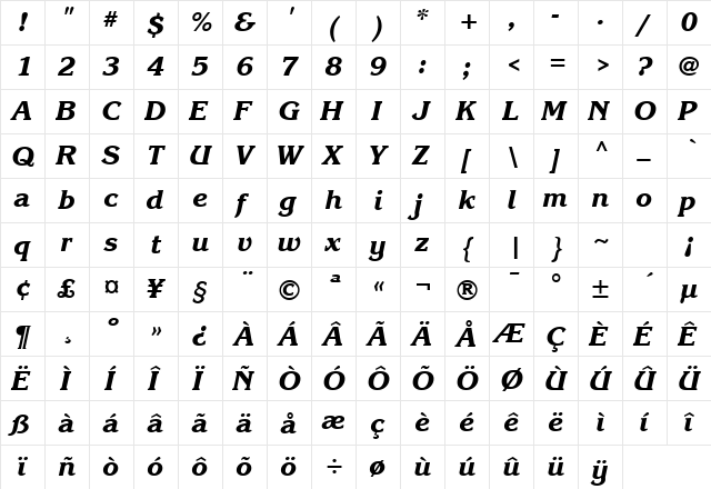 KarlaJohnson7 ExtraBoldCursiveSH  glyph index