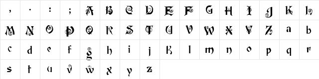 Nonage Normal  glyph index