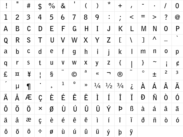 Bell Gothic Bold  glyph index