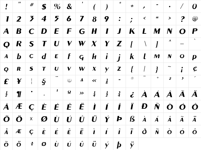 MontereyFLF Regular  glyph index