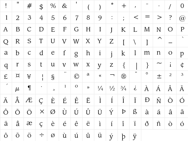 ITC Leawood Book  glyph index