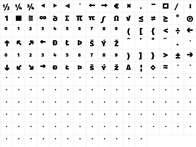 FagoEx BlackCapsExp  glyph index