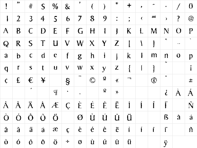 SigvarRandom Regular  glyph index