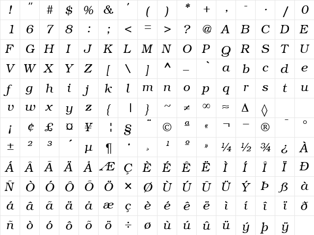 Bookman RegularItalic  glyph index