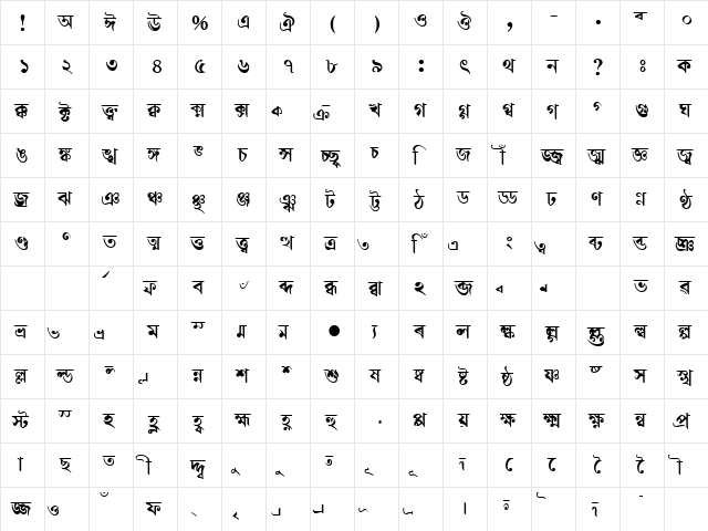 Shree-Ass-0552 Normal  glyph index