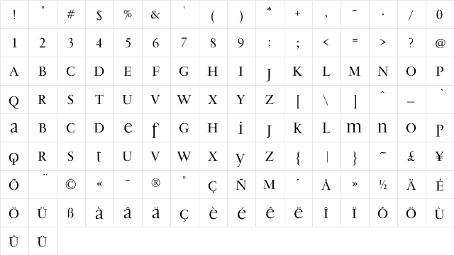 PF Garamond Classic DisplayMedium Regular  glyph index