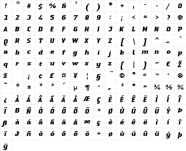 LTAuthenticSmallSerif Bold Italic  glyph index