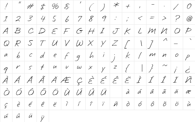 MizquitoHMK Regular  glyph index