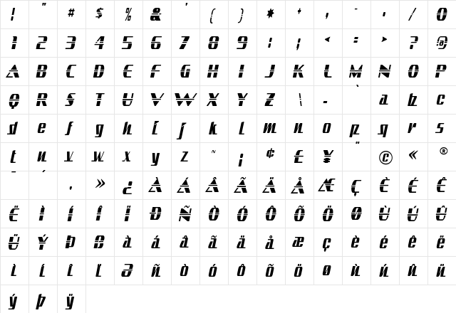 Sandoval Regular  glyph index