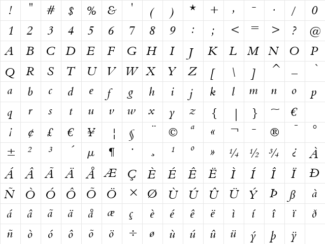 Aldine401 BT Italic  glyph index