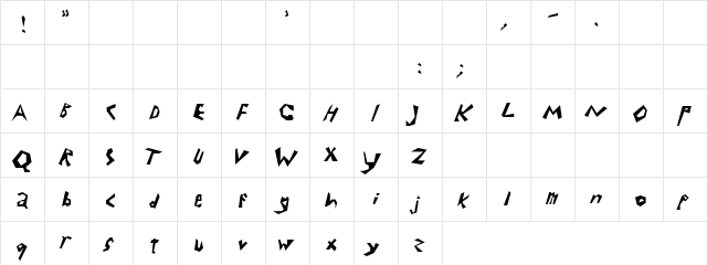 Fattygirl Regular  glyph index