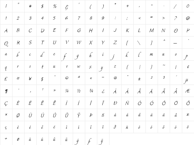 Italican Script Regular  glyph index
