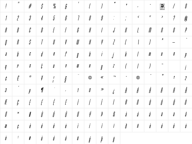 Typo-Longest Demo Italic  glyph index