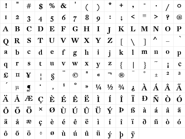 DTL Fleischmann Regular  glyph index
