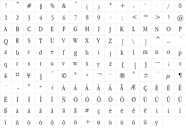 Apple Garamond BT Light  glyph index