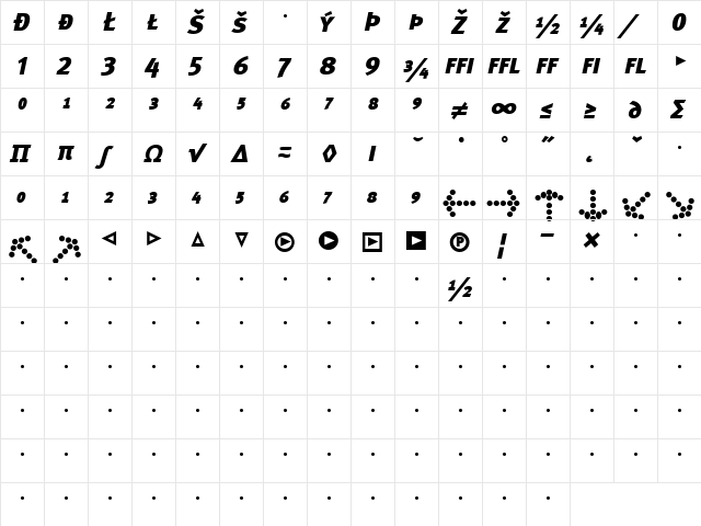 Meta Black Italic  glyph index
