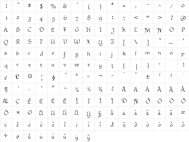 Xaltid Regular  glyph index