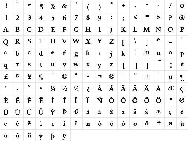 FoundryOldStyle Bold  glyph index