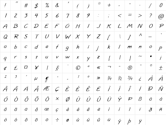Short Hand Heavy Italic  glyph index