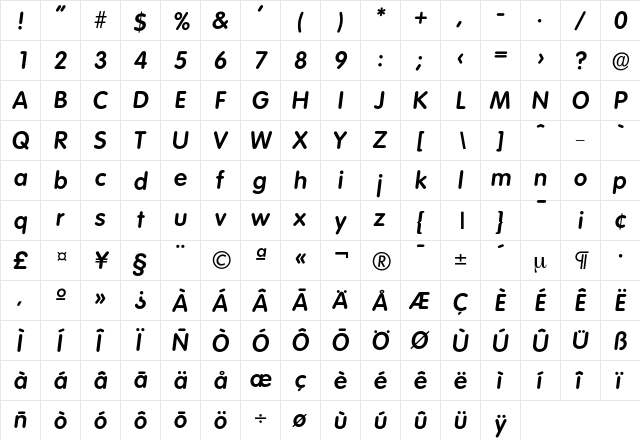 Volkswagen-DemiBoldIta Regular  glyph index